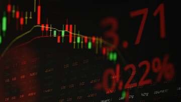 A rollercoaster ride in the stock market in arriving