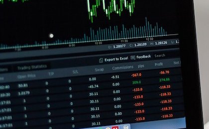 What are Futures in trading and how do they work?