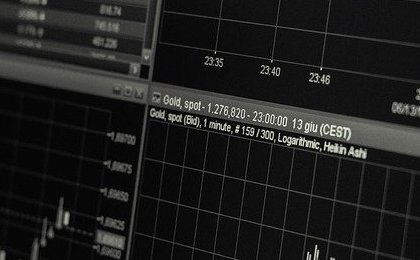 Trading, Volume as Indicator: what is it and how does it work