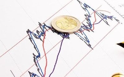 Stagflation: why investors still fear a risk that hasn't arrived