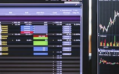 Trading: These are the Best Timeframes to operate with