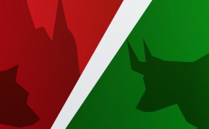 BABA stock analysis: is it a good time to buy?