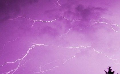 When does a Recession happen and what are the Consequences for the Economy