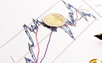 Stagflation: why investors still fear a risk that hasn't arrived