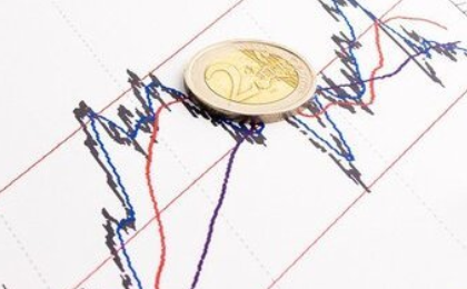 The 2026-27 Debt Wall: Is Sovereign and Corporate Debt the Next Big Risk?