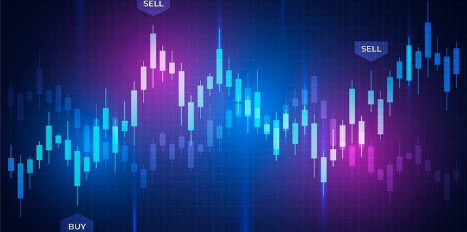 Trading patterns: Everything You Need to Know
