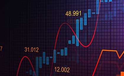 Trading, how has it Changed after the Covid-19 Pandemic?