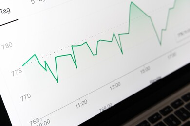 SMEs in 2023: Investments, Venture Capital and EU funds
