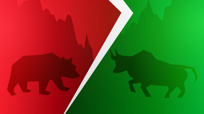 BABA stock analysis: is it a good time to buy?