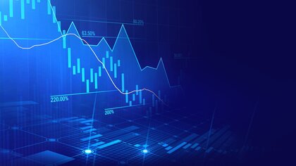 4 market scenarios investors aren't pricing in yet