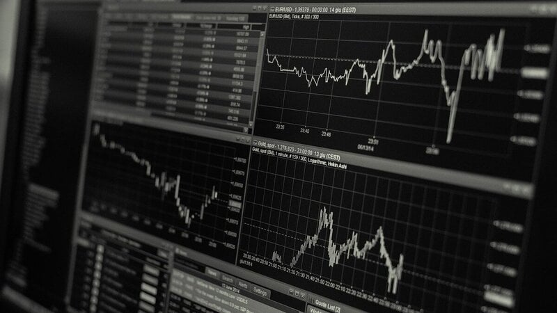 How to find Your Trading Style: a Guide