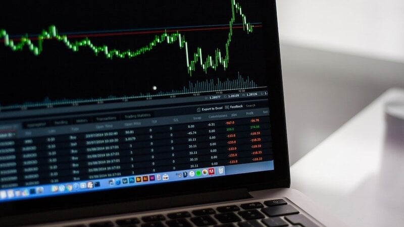 What are Futures in trading and how do they work?