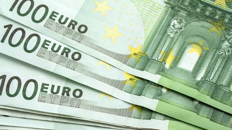 Why Liquidity matters in the Markets