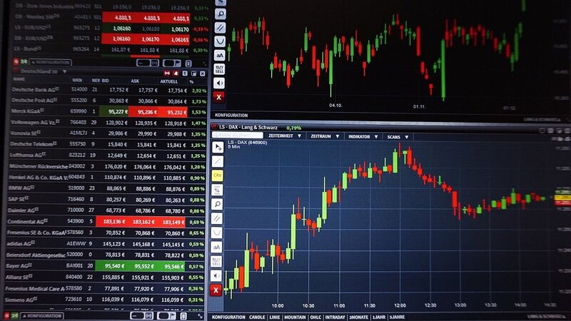 How Margin Call works on a Trading Account
